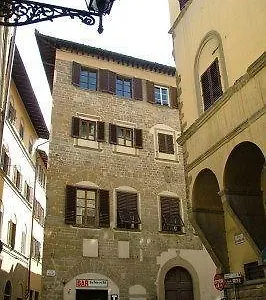 Bonsignori Firenze
